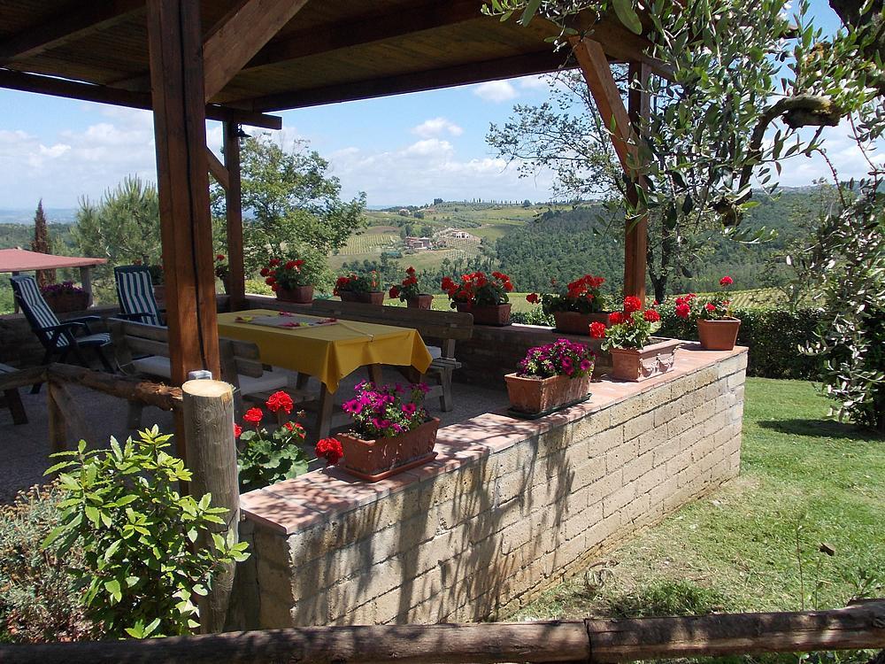 La Villetta Montaione Dış mekan fotoğraf